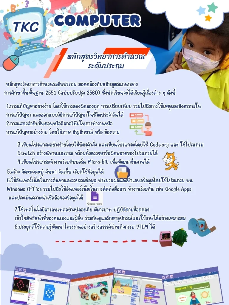 ภาพประกอบหลักสูตรวิทยาการคำนวณระดับประถมศึกษา จาก ThaiKidCom