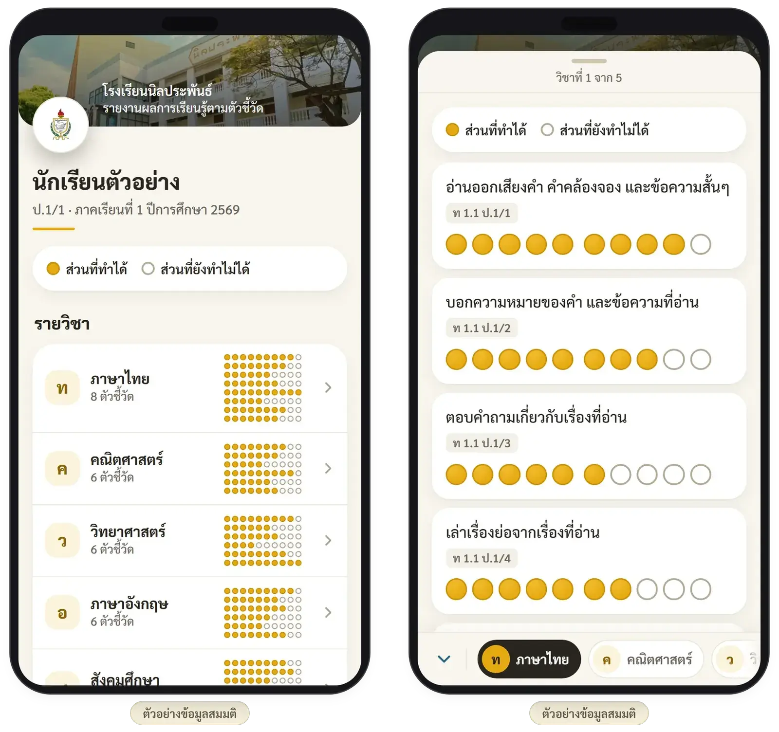 ตัวอย่างบนมือถือ: หน้าแรกของรายงานที่แสดงรายวิชา (ซ้าย) และรายการตัวชี้วัดของวิชาภาษาไทย (ขวา) ข้อมูลสมมติ
